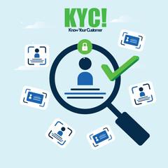 KYC Verification